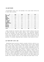 [경제] 한국과 일본경제 초기적 발전과정 구조 차이-12