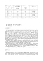[무역] 무역마케팅-11