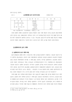 [사회] 남북한의 농지개혁에 대한 고찰-2