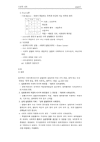 [사회] 사회학 개론 노트-6