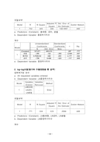 [응용계량경제학] 종합주가지수에 영향을 미치는 요인들에 대한 고찰-8