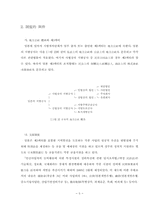 [행정] 지방경영전략-5