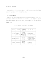 [행정] 지방경영전략-9