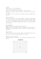 경영학원론 레포트-5