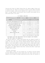 광고규제의 현황-10