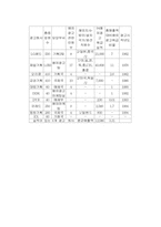 광고론에 대해서-14
