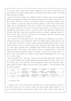 구운몽의 고찰 레포트-3