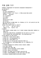 국제경제기구 레포트-1