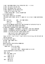 국제경제기구 레포트-5