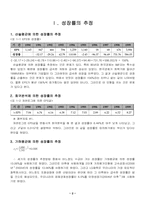 기업분석 레포트-2