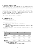 기업분석 레포트-12