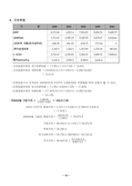 기업분석 레포트-15