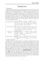 다국적 기업 관리론-3