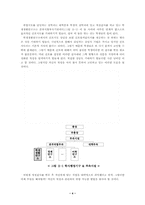 대학에서의 진로지도 및 상담-4