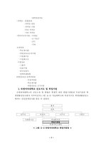대학에서의 진로지도 및 상담-7