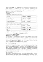 도농지역사회복지교류방안-3