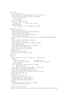 도시문제와 해결책-2
