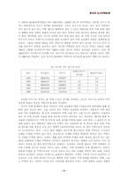 도시주택행정서비스-5