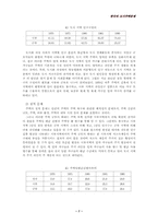 도시주택행정서비스-7