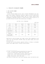 도시주택행정서비스-11
