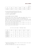 도시주택행정서비스-13