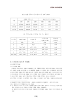 도시주택행정서비스-14