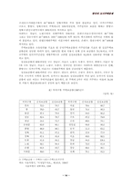 도시주택행정서비스-15