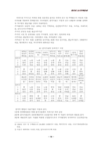 도시주택행정서비스-20