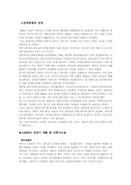 마케팅 판매기법-10