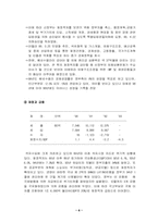 베네수엘라 현황 및 최근동향-8