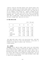 베네수엘라 현황 및 최근동향-9