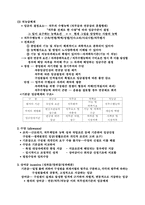 보상과 후생복지관리-3