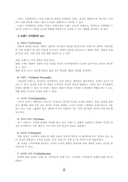 브랜드네임에 대해서-2