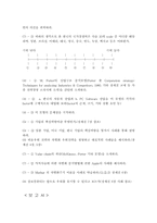 선진국과 한국경제의 비교-5
