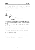 신경제 정보전략관리-4