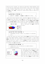 신세대 소비의 소비패턴-8