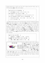 신세대 소비의 소비패턴-9