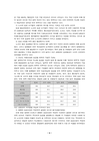 우리나라의 실태와 임금조정의 방법-6