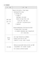 원가관리 프로세서-7