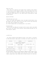 이마트의 성공비결-3