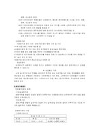 주식,주식시장 레포트-14