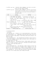 해외직접투자(FDI)-2