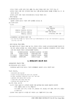 회계원리 전체요약정리-6