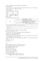 회계원리 전체요약정리-9