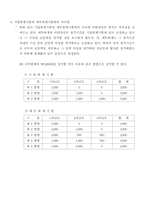 회계학 - 미결산계정과 이연자산의 상각-5