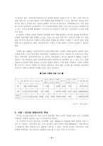 CRM 이란 무엇인가-2