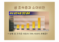 내 아이의 건강과 성 조숙증-10