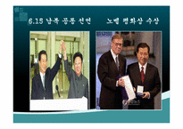 김대중대통령 리더십-10
