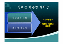 김대중대통령 리더십-13