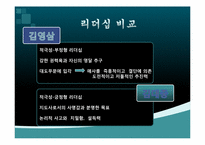 김대중대통령 리더십-19